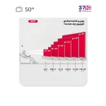 تلویزیون ال ای دی جی‌ پلاس GTV-50SU788N عکس از کاتالوگ