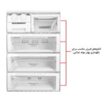 یخچال فریزر کمبی دیپوینت مدل C5S نوفراست