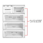 یخچال فریزر کمبی دیپوینت مدل C5W نوفراست